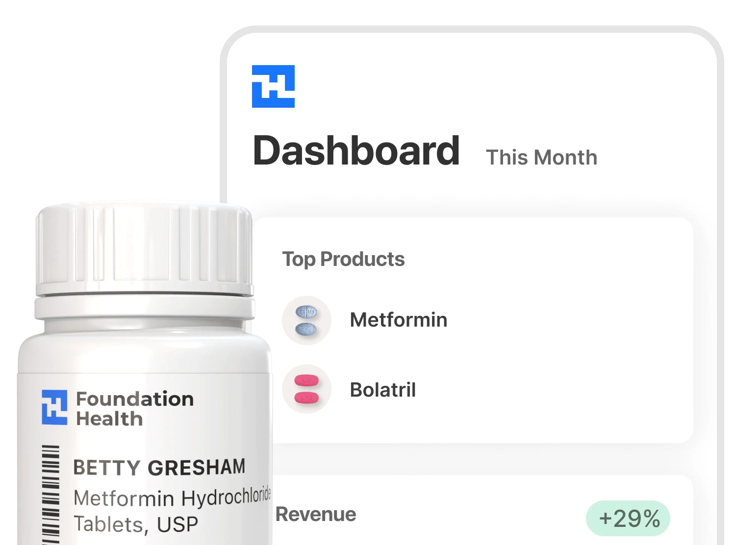 Illustration of the elements of a Pharmacy API, including a screenshot of a pharmacy dashboard and order management system