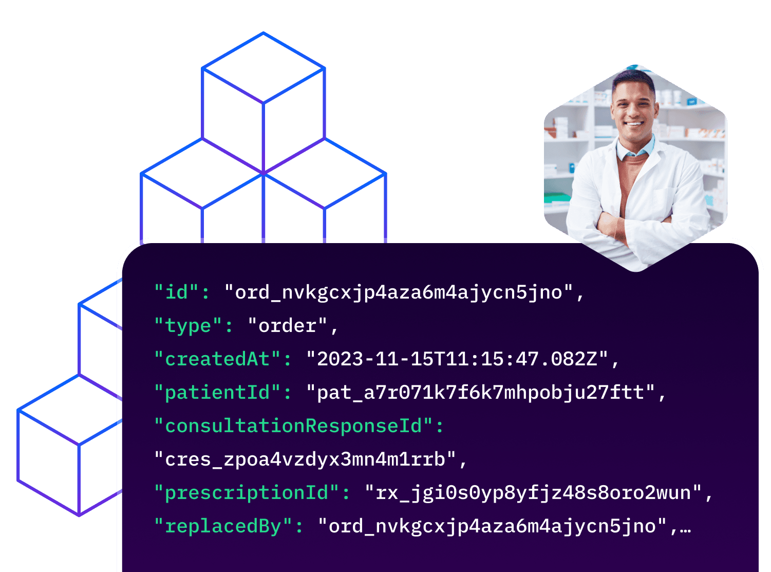 Illustration of the elements of a Pharmacy API, including a screenshot of a pharmacy dashboard and order management system