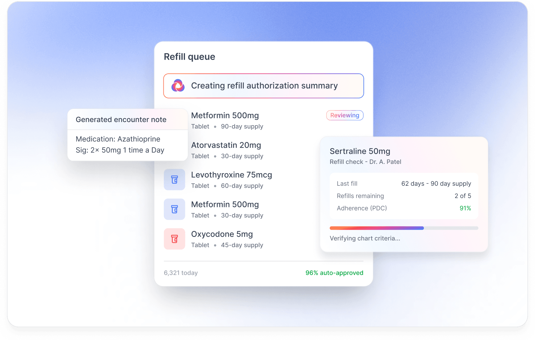 Refill Authorization chart review interface
